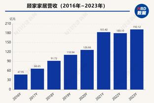 韦德现身CBA全明星 据说他会担任扣篮大赛评委？